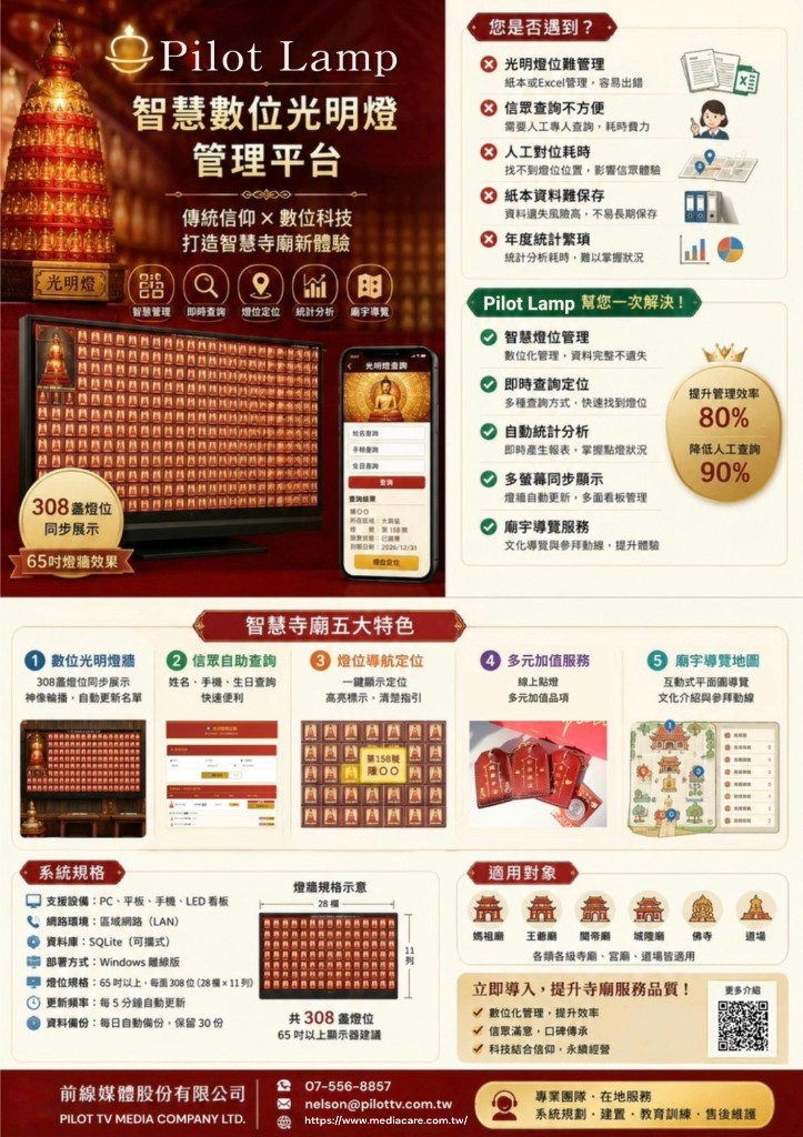 Pilot Lamp 智慧數位光明燈管理平台
